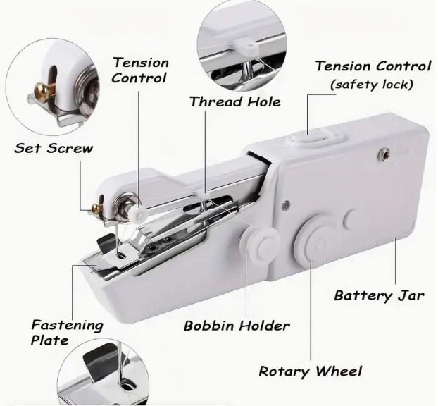 Portable Handheld Sewing Machine Quick Stitching Tool