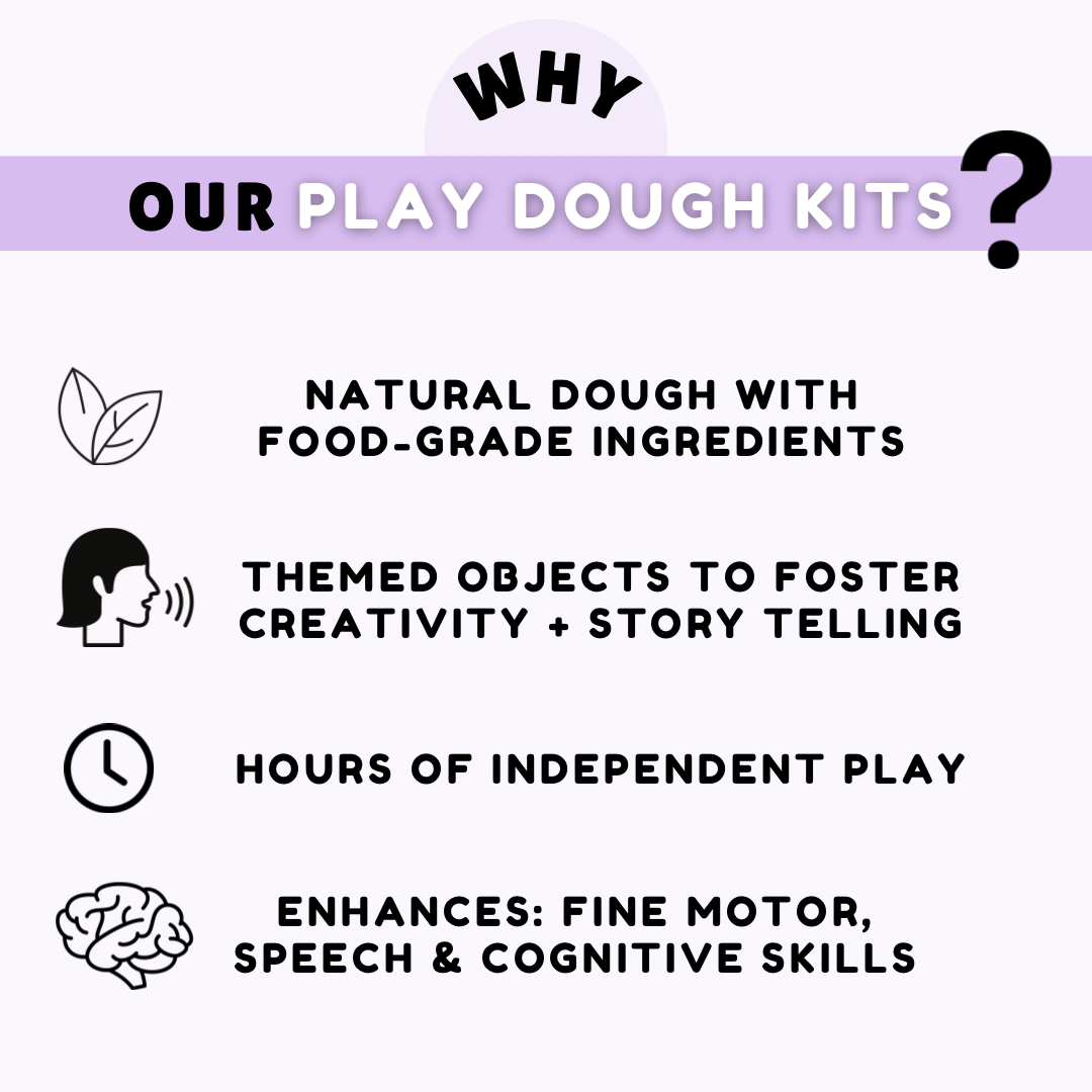 Magic Rainbow Unicorn Playdough Kit for Kids