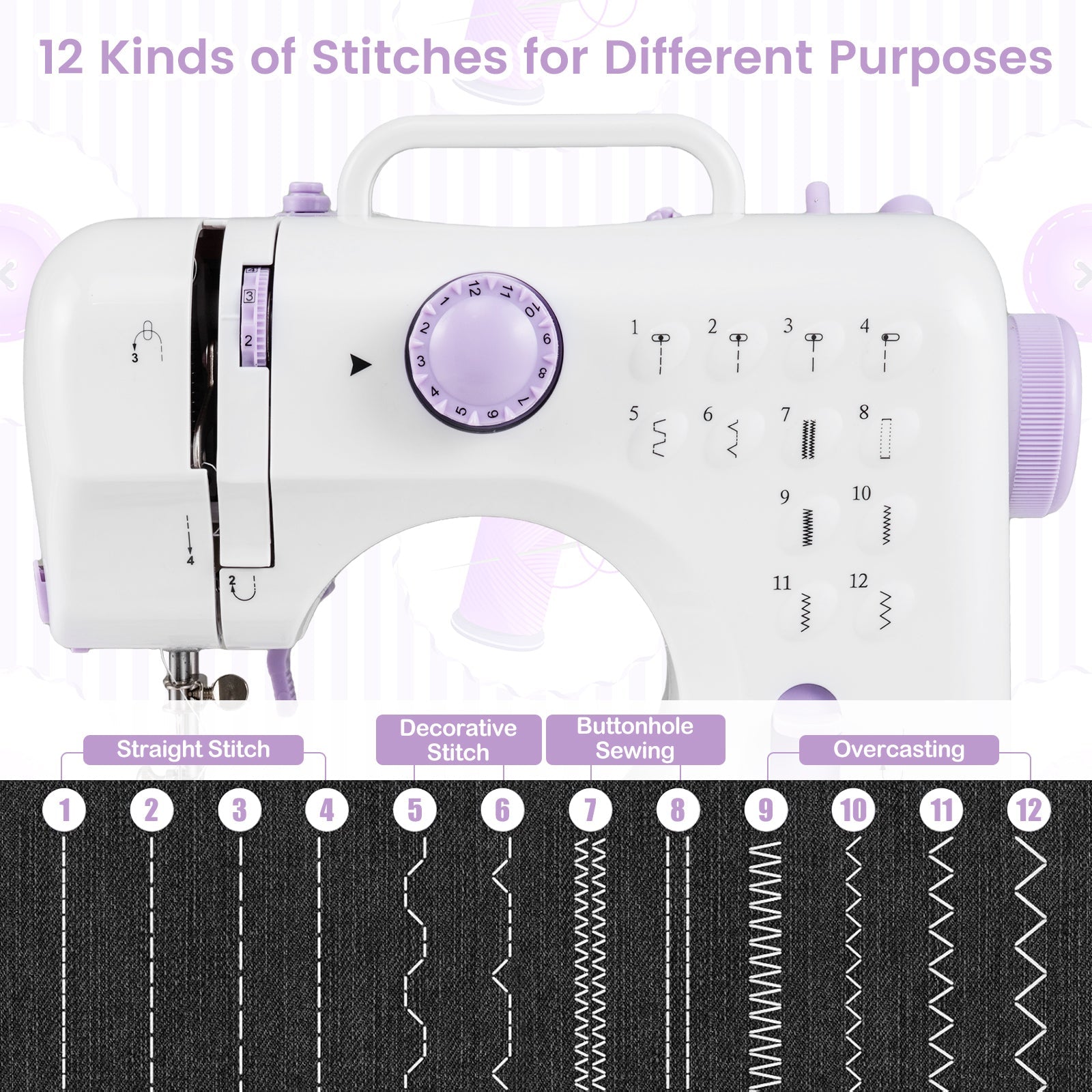 Mini Sewing Machine with 12 Built-In Stitches